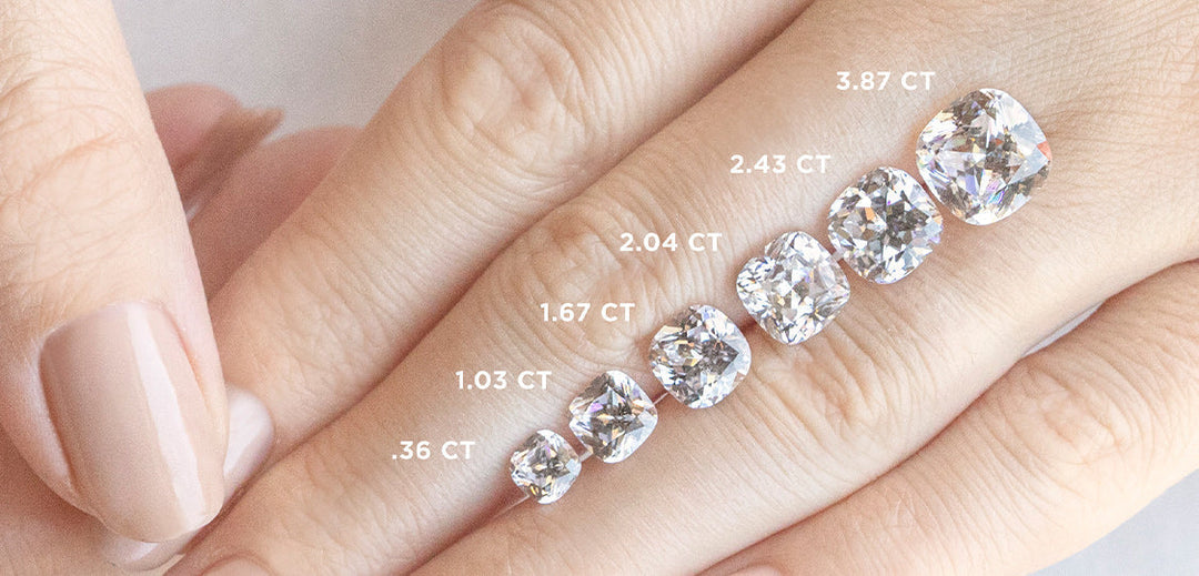 Does Size Really Matter? Diamond Carats Explained