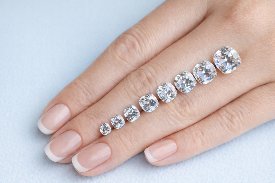 Does Size Really Matter? Diamond Carats Explained