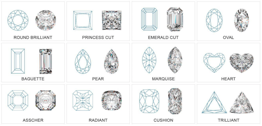 Different Shapes Of Diamonds, Which One Suits You Best?